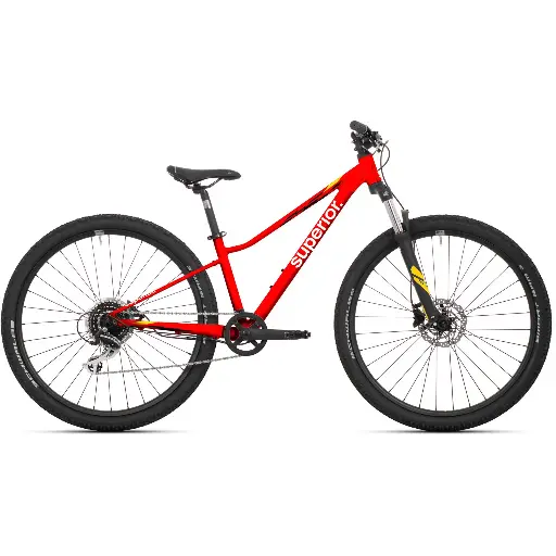 Superior RACER